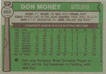 Don Money  baseball card collectible - Main Image 2