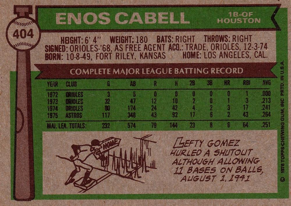 Enos Cabell  baseball card collectible - Main Image 2