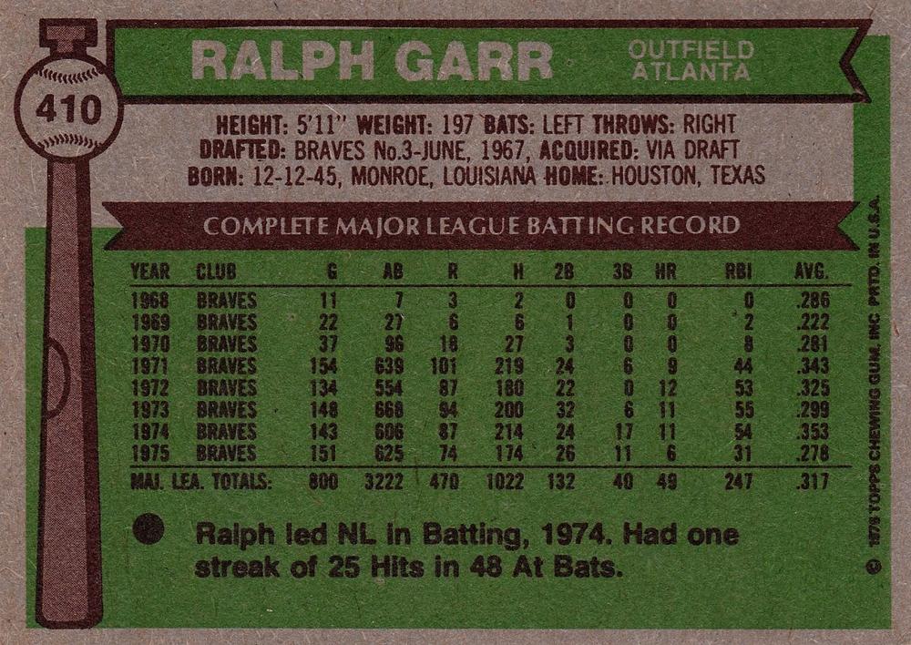Ralph Garr  baseball card collectible - Main Image 2