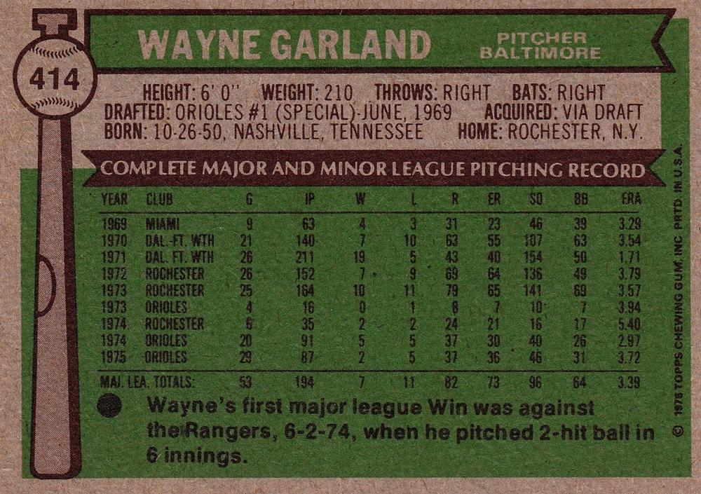 Wayne Garland  baseball card collectible - Main Image 2