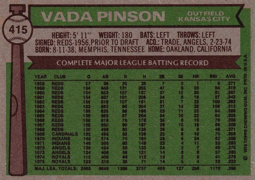 Vada Pinson  baseball card collectible - Main Image 2