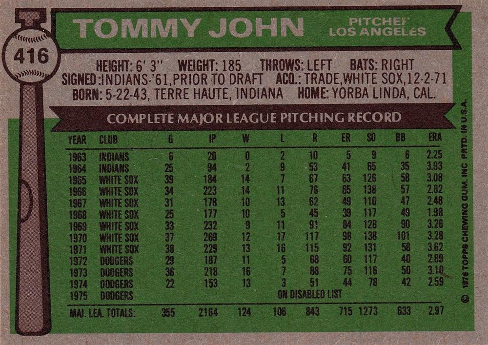 Tommy John  baseball card collectible - Main Image 2