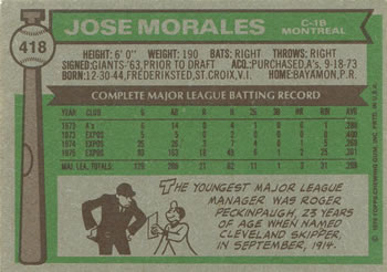 Jose Morales  baseball card collectible - Main Image 2