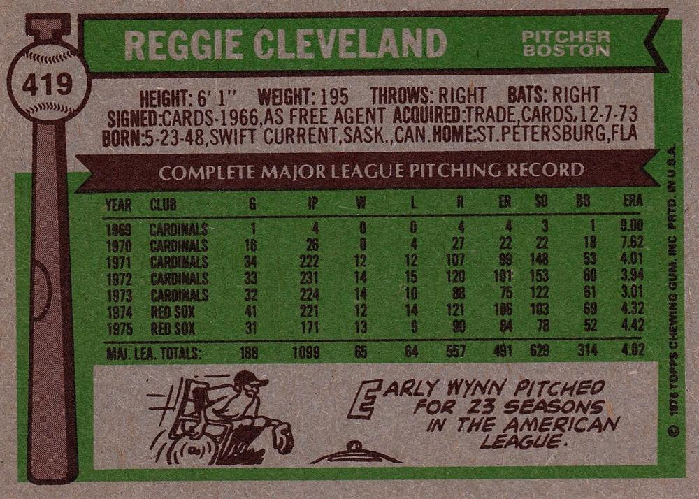 Reggie Cleveland  baseball card collectible - Main Image 2