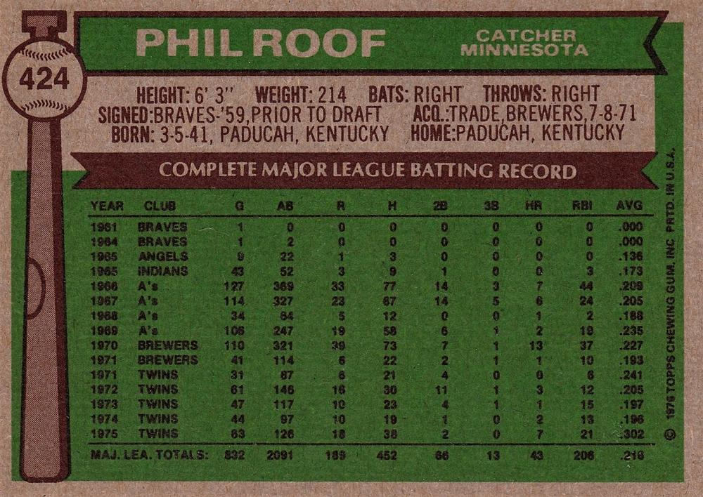 Phil Roof  baseball card collectible - Main Image 2