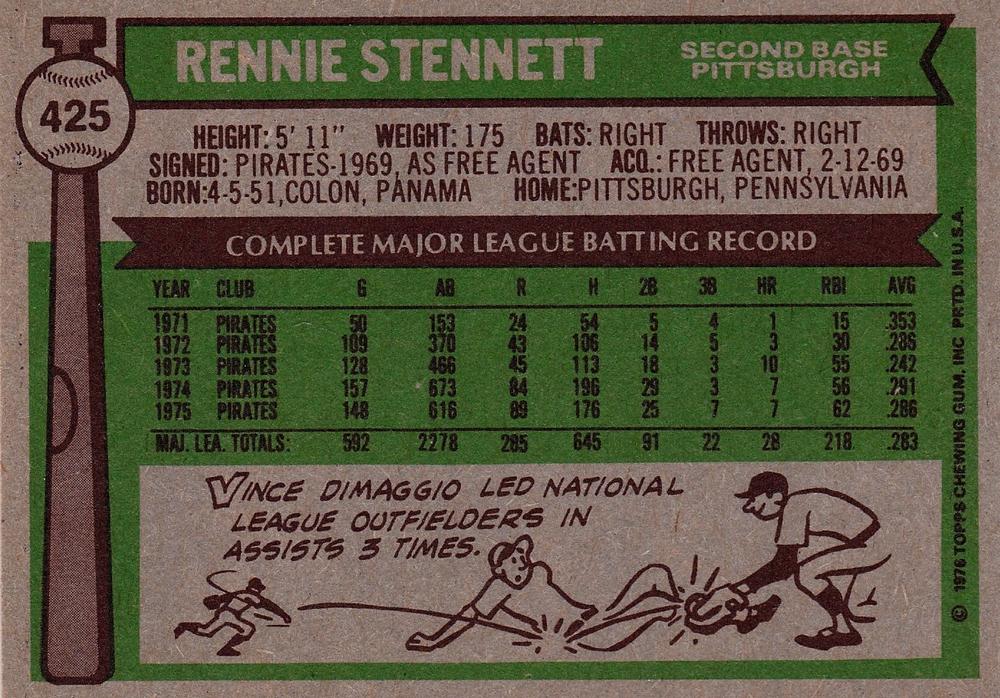 Rennie Stennett  baseball card collectible - Main Image 2