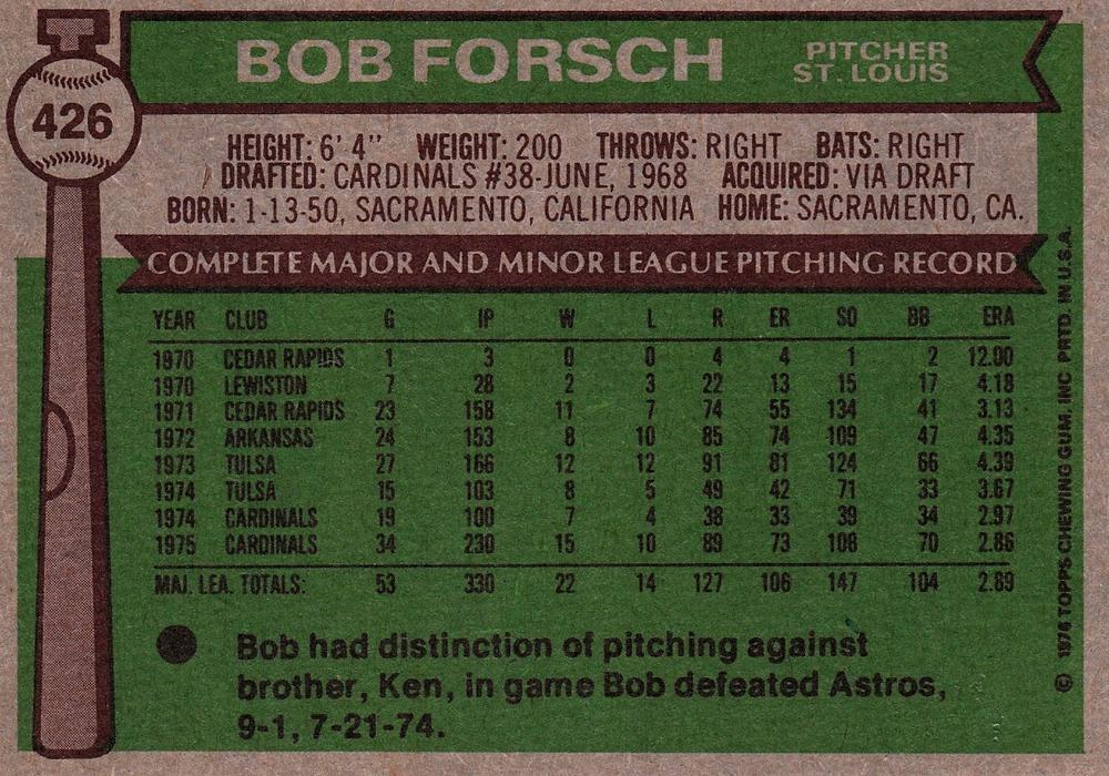Bob Forsch  baseball card collectible - Main Image 2