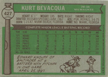 Kurt Bevacqua  baseball card collectible - Main Image 2