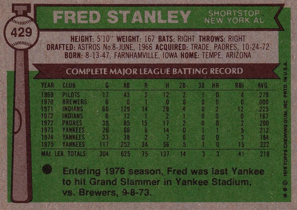 Fred Stanley  baseball card collectible - Main Image 2