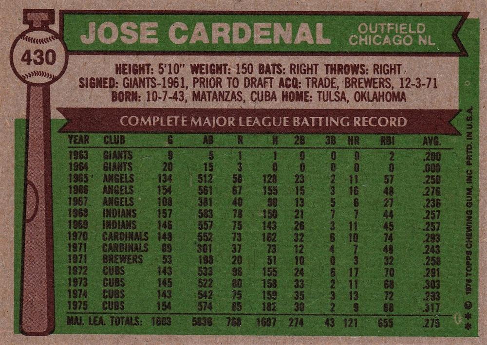 Jose Cardenal  baseball card collectible - Main Image 2
