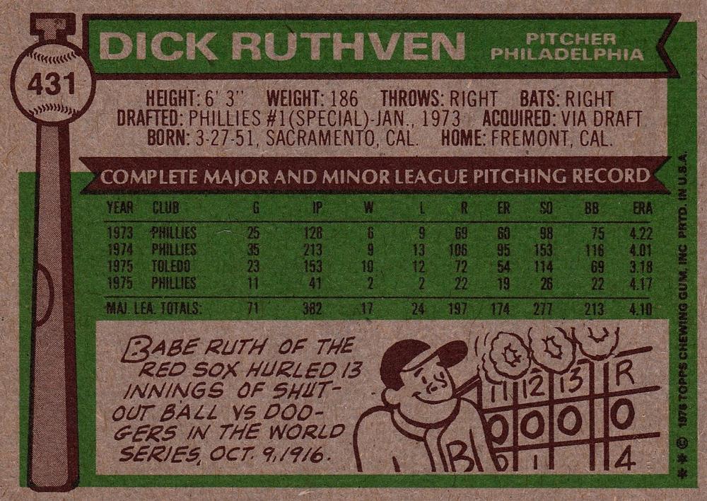 Dick Ruthven  baseball card collectible - Main Image 2