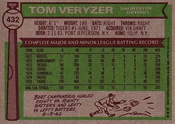 Tom Veryzer  baseball card collectible - Main Image 2