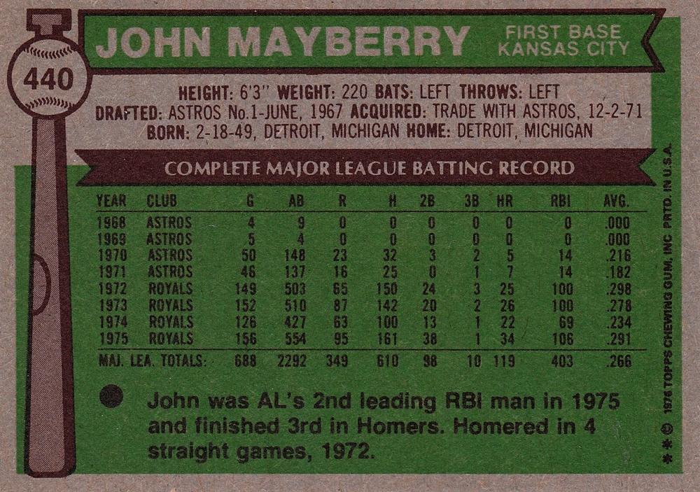 John Mayberry  baseball card collectible - Main Image 2