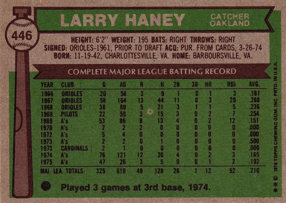 Larry Haney  baseball card collectible - Main Image 2