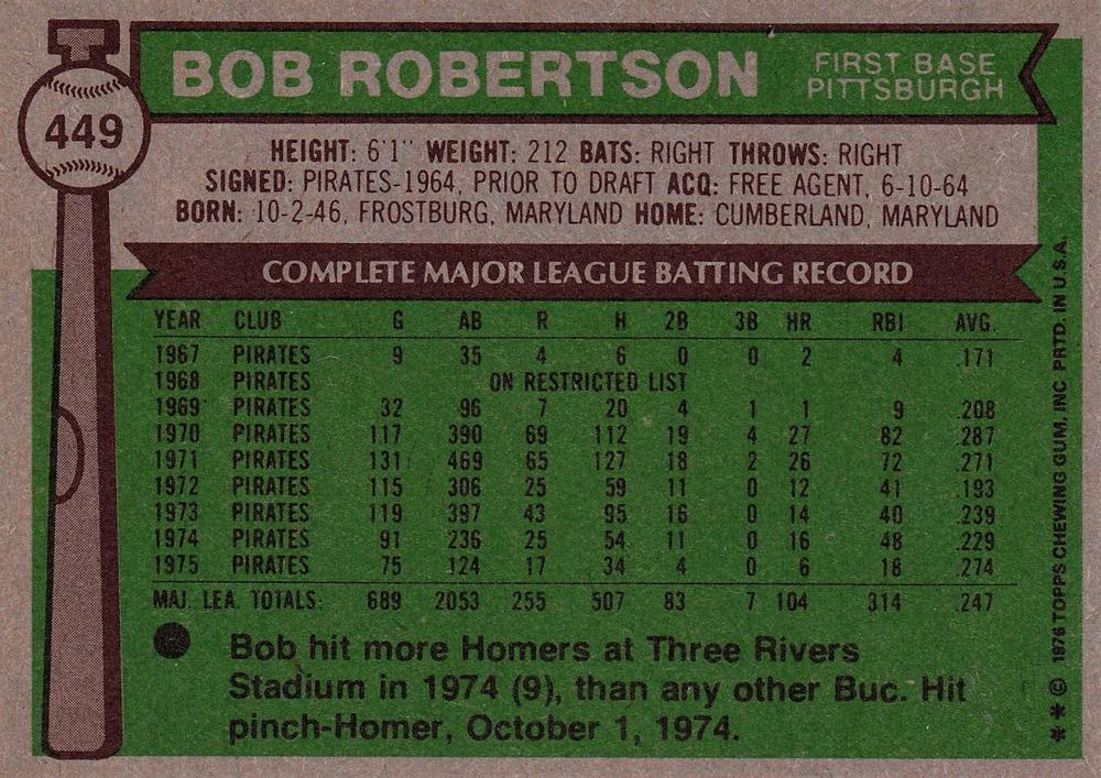Bob Robertson  baseball card collectible - Main Image 2