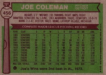 Joe Coleman  baseball card collectible - Main Image 2