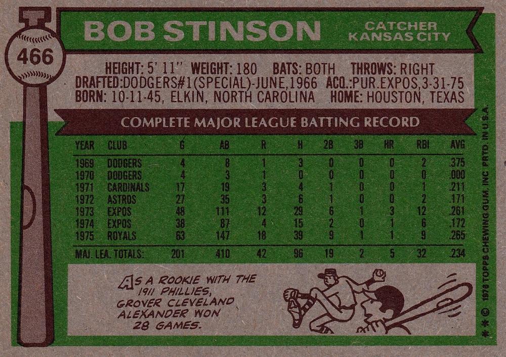 Bob Stinson  baseball card collectible - Main Image 2