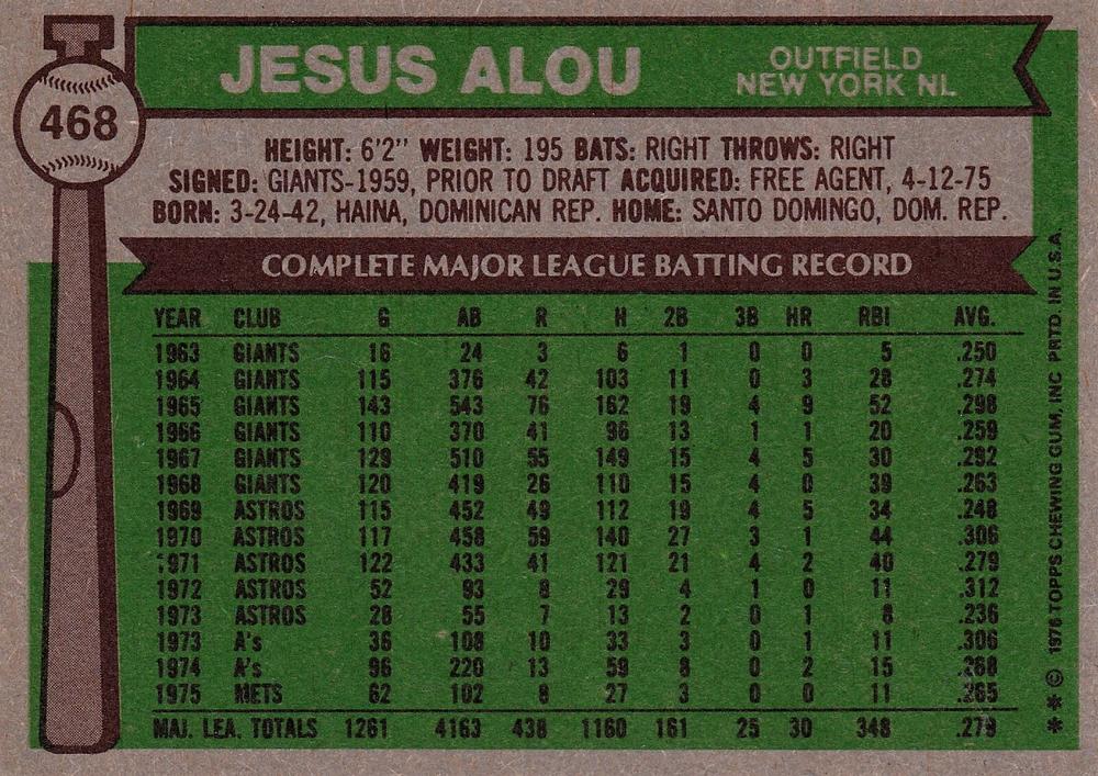 Jesus Alou  baseball card collectible - Main Image 2