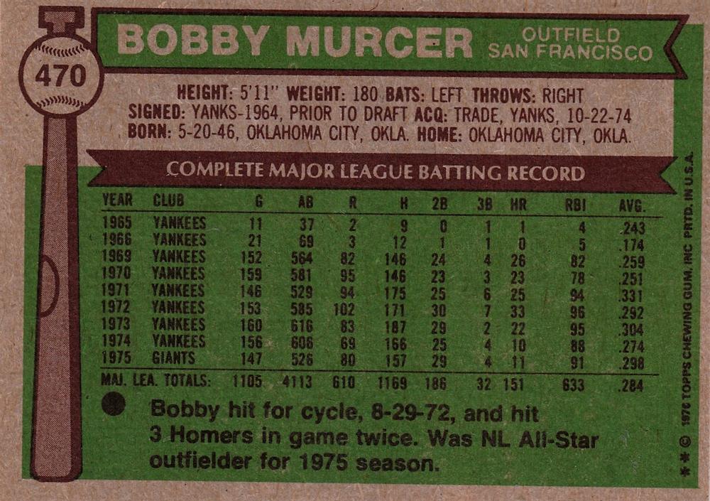 Bobby Murcer  baseball card collectible - Main Image 2