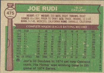 Joe Rudi  baseball card collectible - Main Image 2