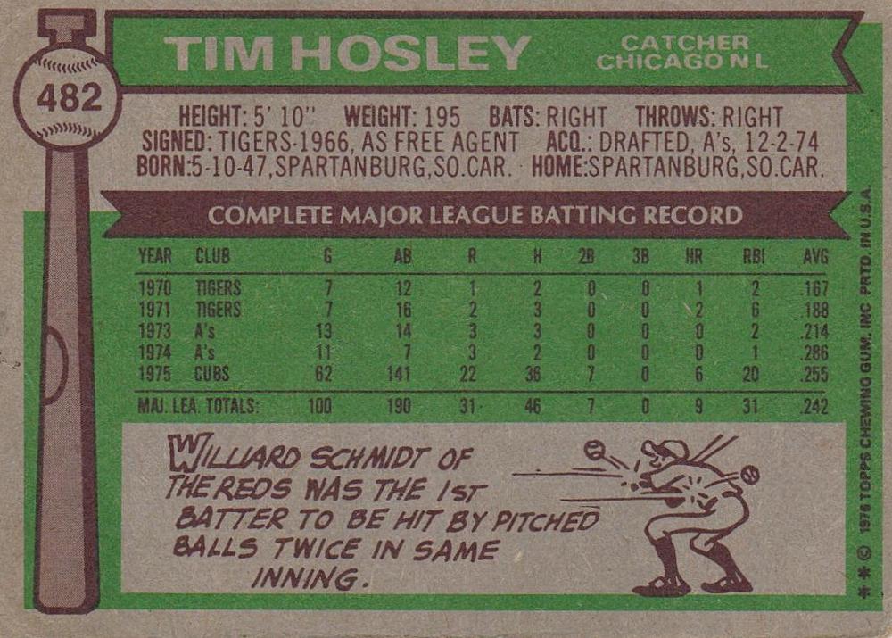 Tim Hosley  baseball card collectible - Main Image 2