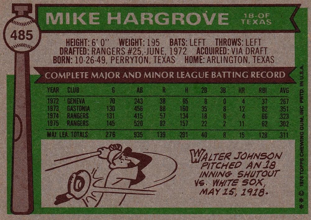 Mike Hargrove  baseball card collectible - Main Image 2