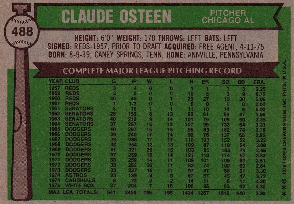 Claude Osteen  baseball card collectible - Main Image 2
