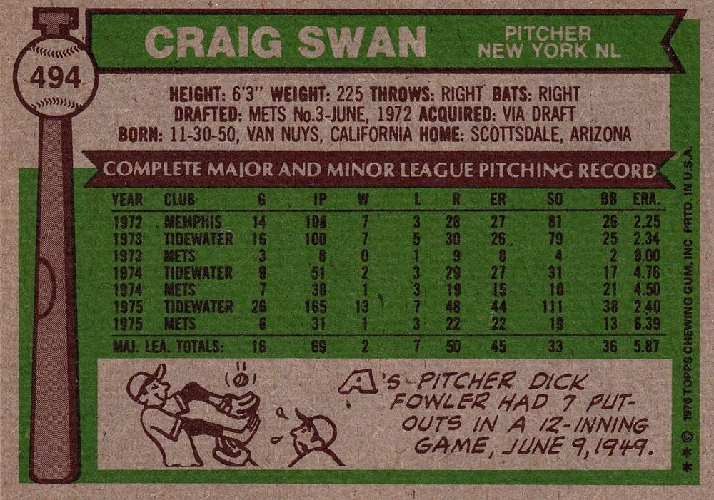 Craig Swan  baseball card collectible - Main Image 2