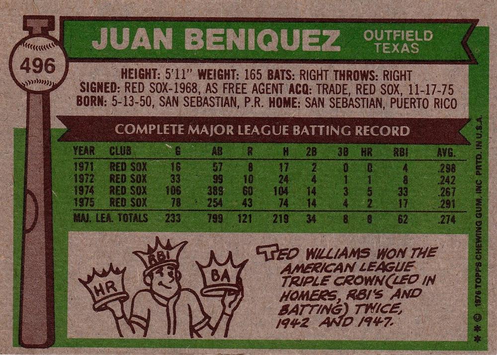 Juan Beniquez  baseball card collectible - Main Image 2