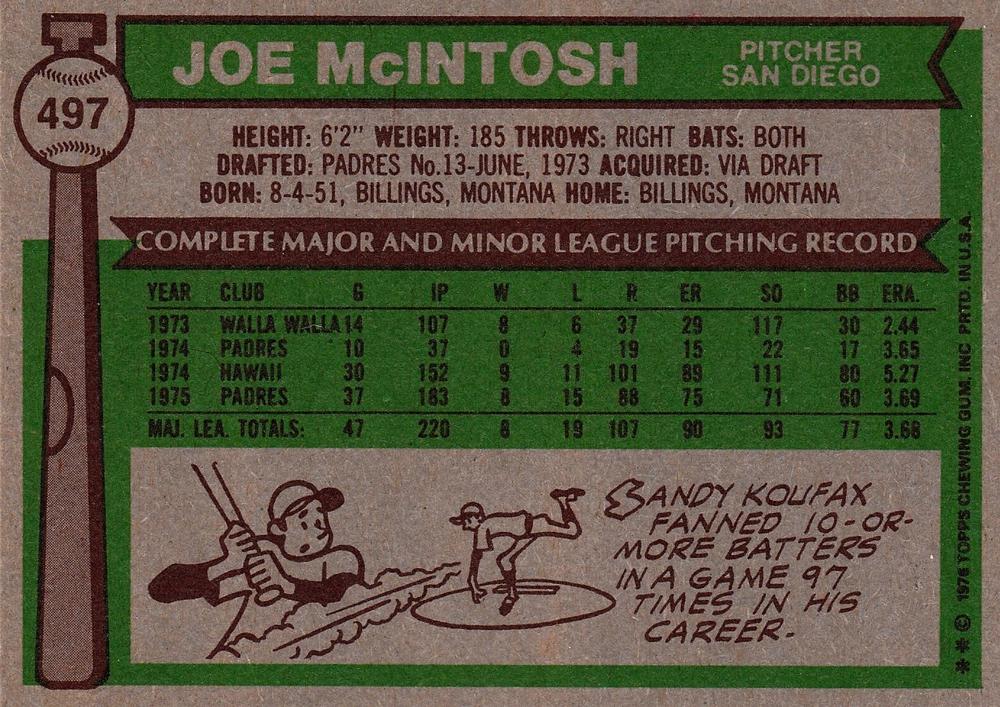 Joe McIntosh  baseball card collectible - Main Image 2
