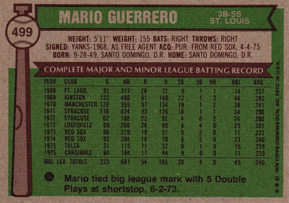 Mario Guerrero  baseball card collectible - Main Image 2