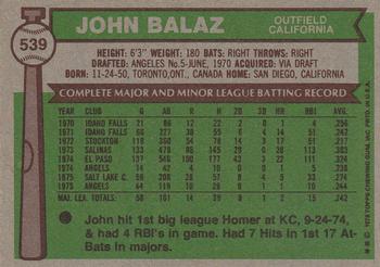 John Balaz  baseball card collectible - Main Image 2