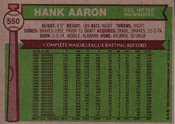 Hank Aaron  baseball card collectible - Main Image 2