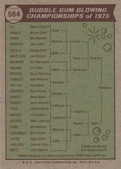Bubble Gum Blowing Champ (Kurt Bevacqua)  baseball card collectible - Main Image 2