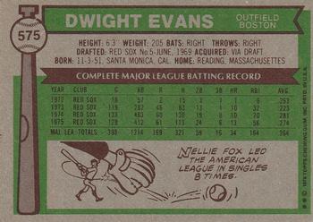 Dwight Evans  baseball card collectible - Main Image 2