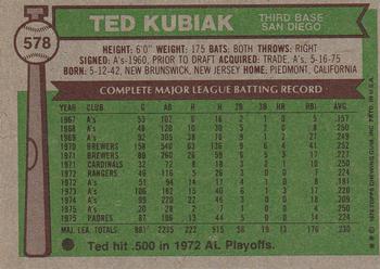 Ted Kubiak  baseball card collectible - Main Image 2