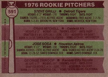 1976 Rookie Pitchers (Steve Grilli / Craig Mitchell / Jose Sosa / George Throop)  baseball card collectible - Main Image 2