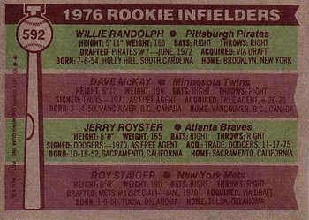 1976 Rookie Infielders (Willie Randolph / Dave McKay / Jerry Royster / Roy Staiger)  baseball card collectible - Main Image 2