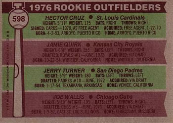 1976 Rookie Outfielders (Hector Cruz / Jamie Quirk / Jerry Turner / Joe Wallis)  baseball card collectible - Main Image 2
