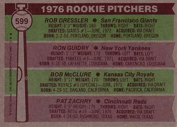 1976 Rookie Pitchers (Rob Dressler / Ron Guidry / Bob McClure / Pat Zachry)  baseball card collectible - Main Image 2
