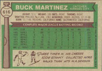 Buck Martinez  baseball card collectible - Main Image 2