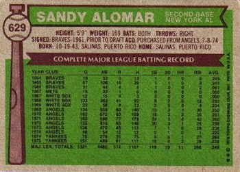 Sandy Alomar  baseball card collectible - Main Image 2
