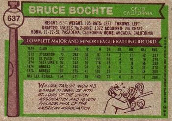 Bruce Bochte  baseball card collectible - Main Image 2