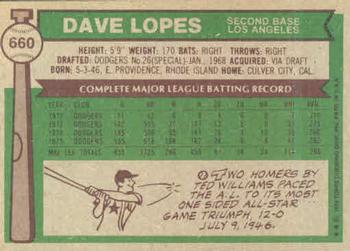 Dave Lopes  baseball card collectible - Main Image 2