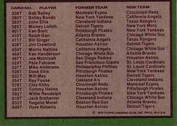 Checklist  baseball card collectible - Main Image 2