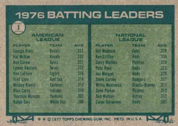 1976 Batting Leaders (George Brett / Bill Madlock)  baseball card collectible - Main Image 2