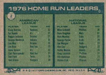 1976 Home Run Leaders (Graig Nettles / Mike Schmidt)  baseball card collectible - Main Image 2