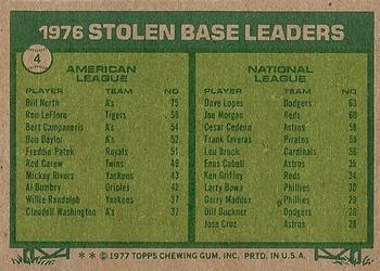 1976 Stolen Base Leaders (Bill North / Dave Lopes)  baseball card collectible - Main Image 2