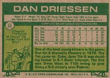 Dan Driessen  baseball card collectible - Main Image 2