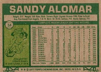 Sandy Alomar  baseball card collectible - Main Image 2